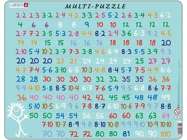 Bild av Pussel multiplikation